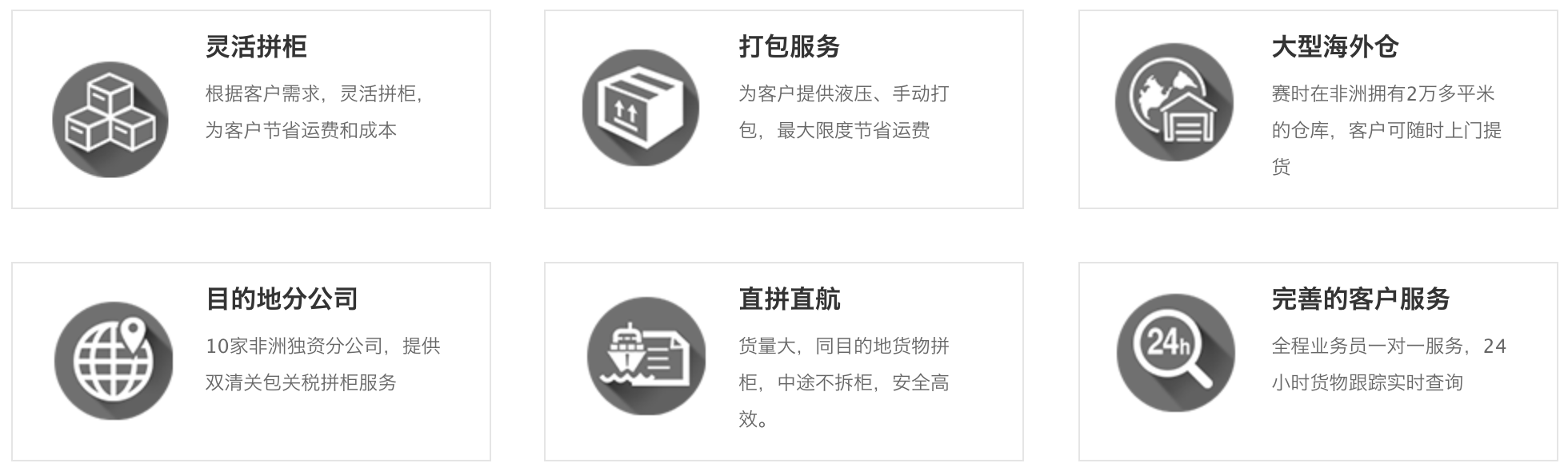 非洲拼箱服务每周都上船(图5)